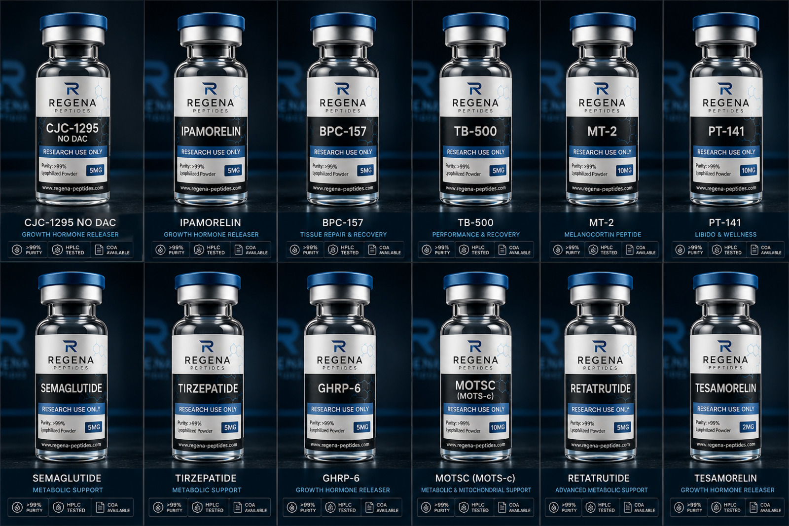 Full peptide research vial library
